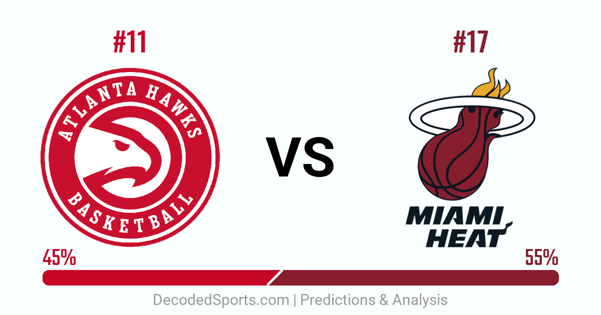 Hawks vs. Heat Prediction & Odds: Apr 12, 2026 | Decoded Sports